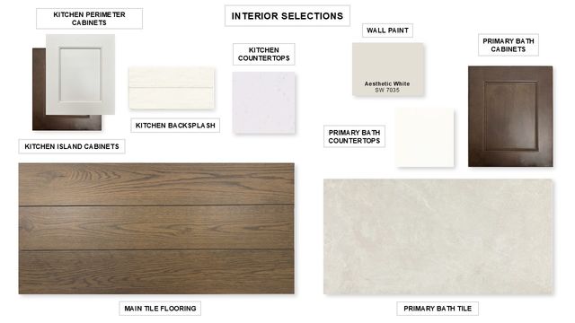 2912 Soaring Hills Drive, Forney, TX 75126