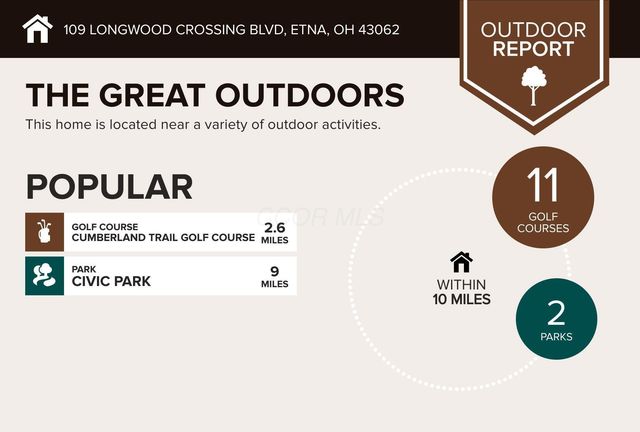 109 Longwood Crossing Boulevard, Etna, OH 43062