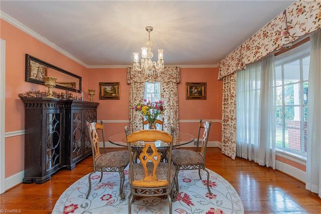 403 Weaver Drive, Lexington, NC 27292