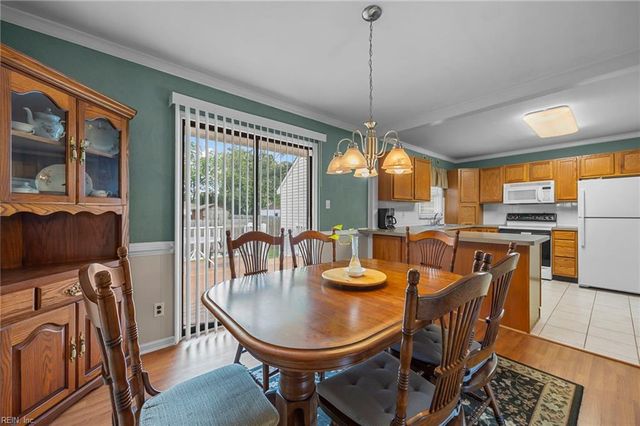 816 Gene CRES, Chesapeake, VA 23320