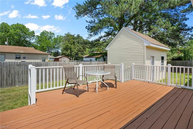816 Gene CRES, Chesapeake, VA 23320