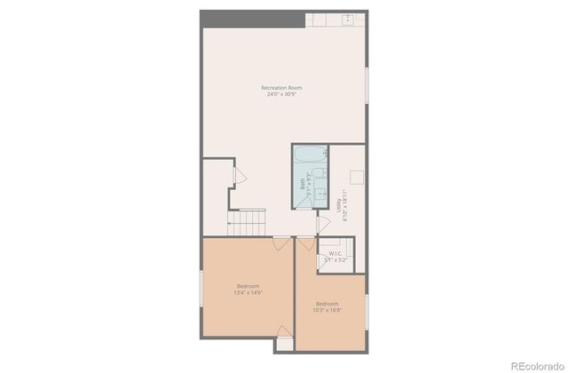 420 S Humboldt Street, Denver, CO 80209