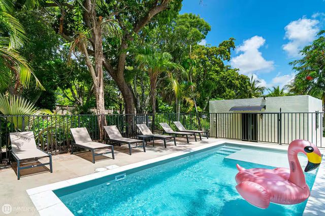 828 35th Street, West Palm Beach, FL 33407