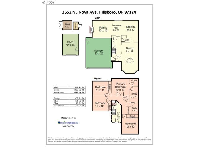 2552 Ne NOVA Ave, Hillsboro, OR 97124