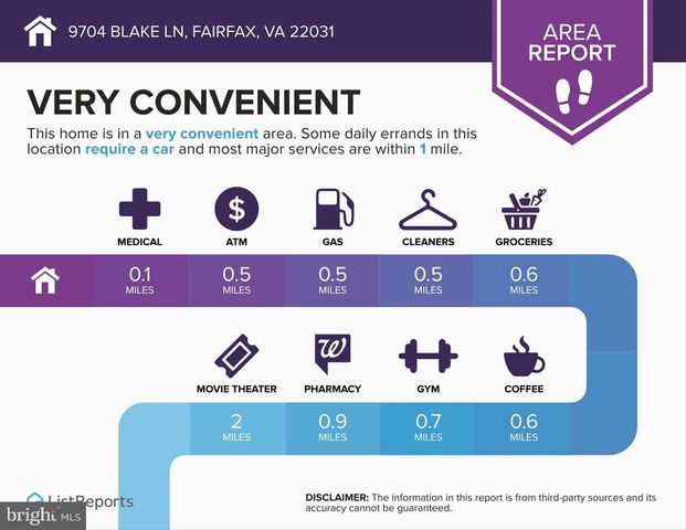 9704 BLAKE LN, Fairfax, VA 22031