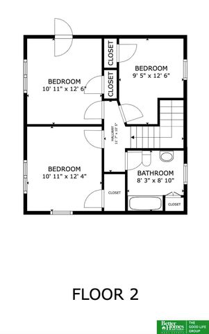 4215 Poppleton Street, Omaha, NE 68105