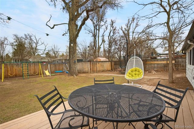 2916 S Downing Street, Englewood, CO 80113