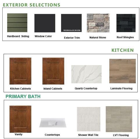 N66W25758 Big Sky DRIVE, Sussex, WI 53089