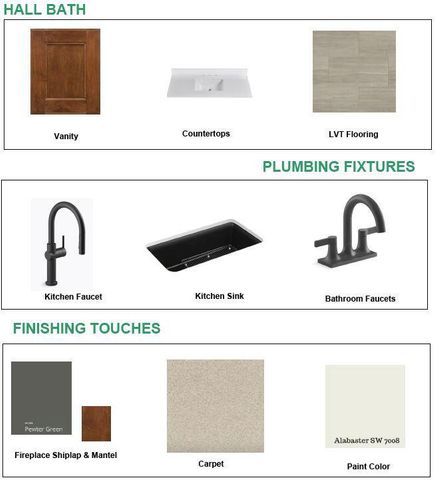 N66W25758 Big Sky DRIVE, Sussex, WI 53089