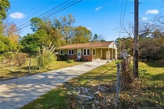 117 Leona Avenue, Fayetteville, NC 28314