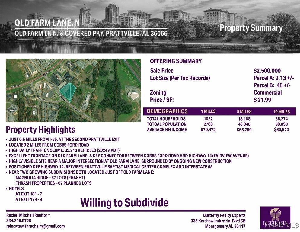 0 Old Farm Lane, Prattville, AL 36066