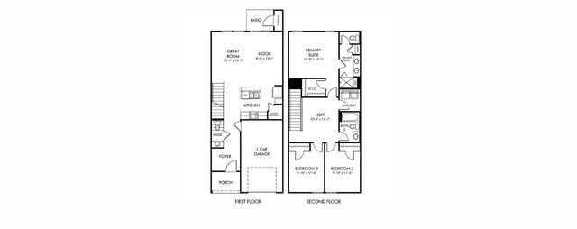 472 Markridge Loop, Fort Mill, SC 29708