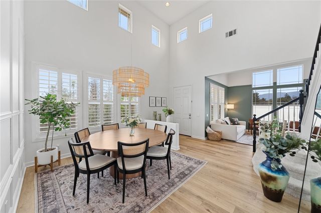 31486 Eucalyptus Court, Temecula, CA 92592