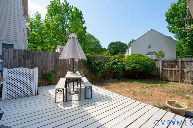 2944 Queensland Dr, Henrico, VA 23294