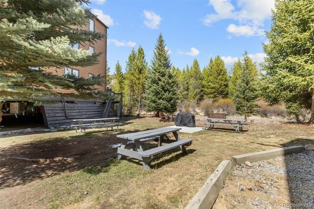 1513 E Keystone Road 2964, Dillon, CO 80435