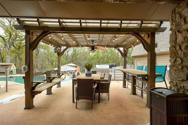 2020 Bandit Point, Edmond, OK 73025