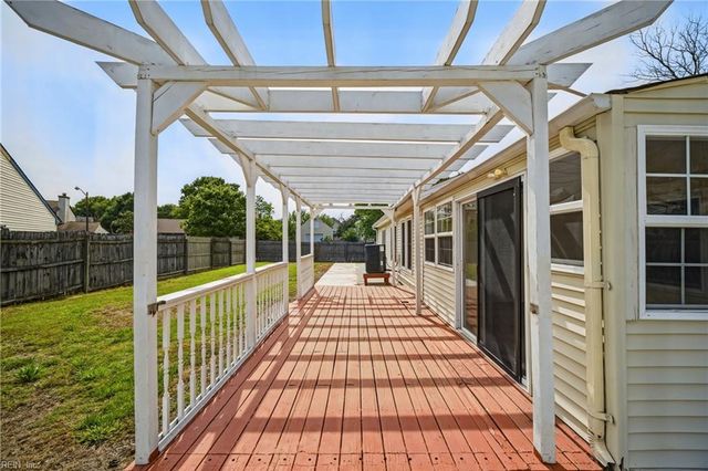 3717 Windridge RD, Virginia Beach, VA 23452