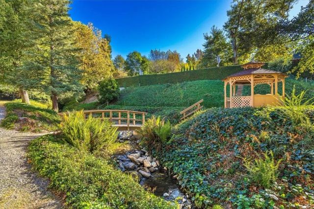 323 Alder, Lytle Creek, CA 92358