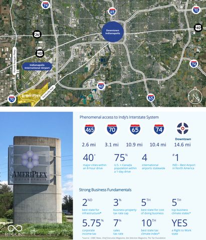 5521 Mendenhall Road, Indianapolis, IN 46241