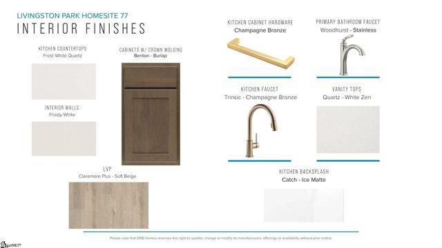 440 Briggs Drive, Easley, SC 29642