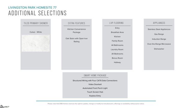 440 Briggs Drive, Easley, SC 29642