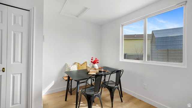 4036 S POWDER VIEW CIR, West Valley City, UT 84128