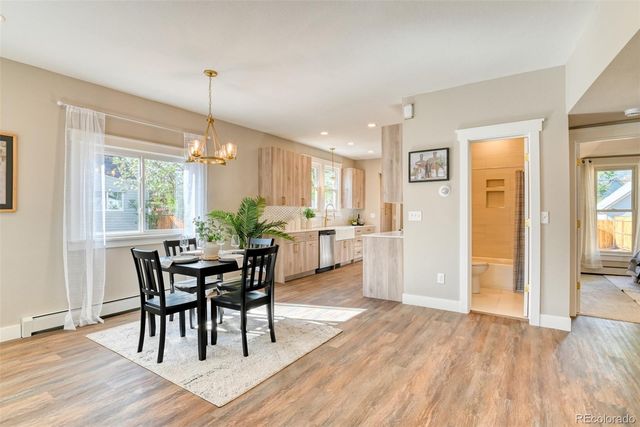 2315 W Kiowa Street, Colorado Springs, CO 80904