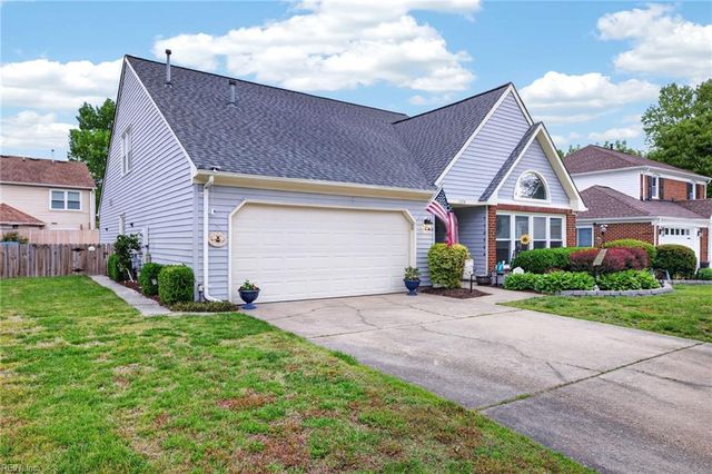 1004 Ormond CT, Virginia Beach, VA 23464
