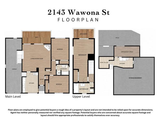 2143 Wawona Street, San Francisco, CA 94116