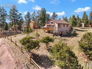 225 N Highland Street, Woodland Park, CO 80863
