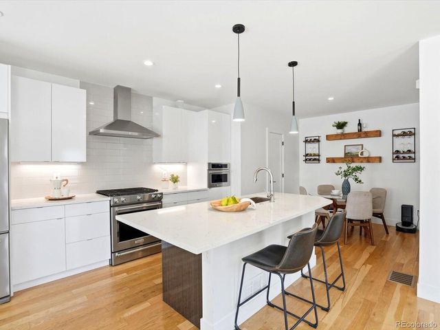 1901 W 36th Ave, Denver, CO 80211