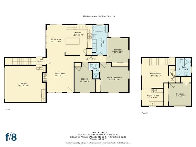 1235 N Bascom, San Jose, CA 95128