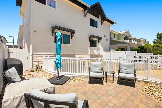 730 E Avenue, Coronado, CA 92118
