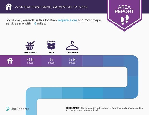 22517 Bay Point Drive, Galveston, TX 77554