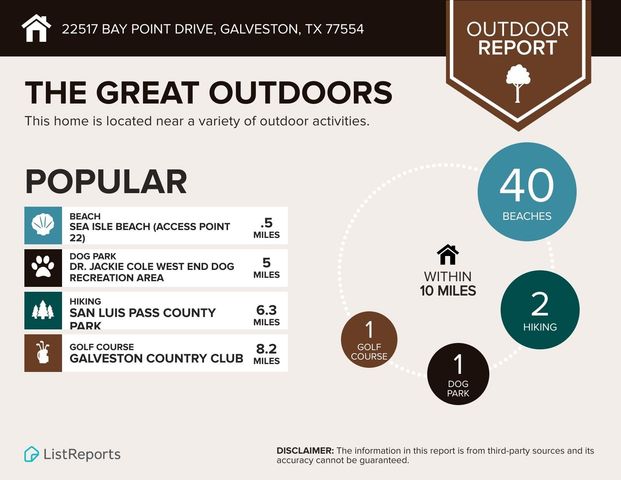 22517 Bay Point Drive, Galveston, TX 77554