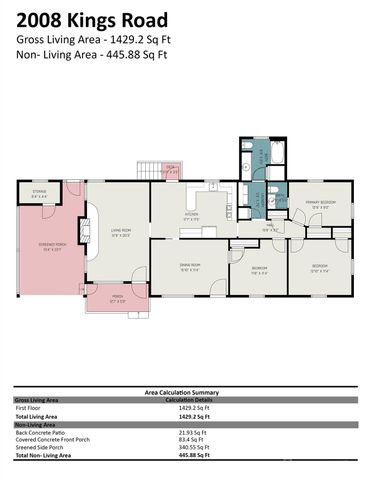 2008 Kings Road, Shelby, NC 28150