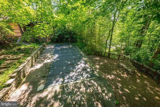 7575 POTOMAC FALLS RD, Mclean, VA 22102