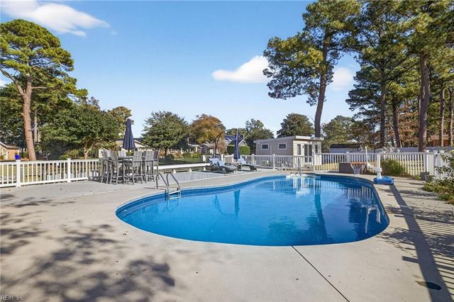 2208 Windward Shore DR, Virginia Beach, VA 23451