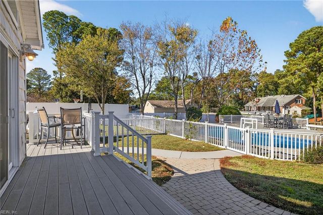 2208 Windward Shore DR, Virginia Beach, VA 23451