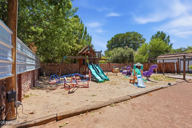 794 COEUR DALENE Circle, El Paso, TX 79922