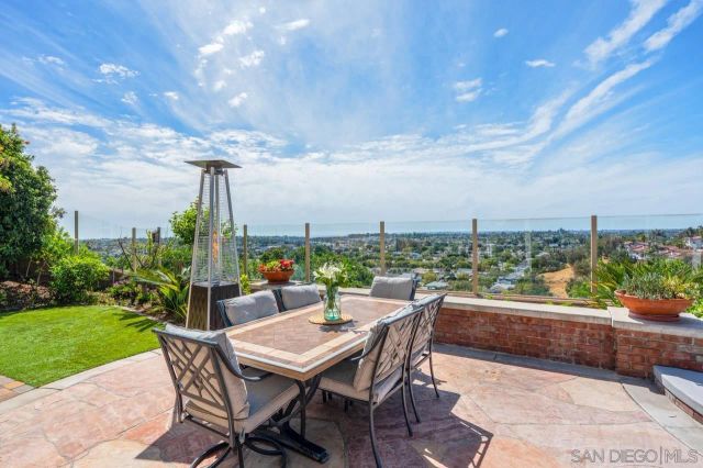 3986 Sacramento, La Mesa, CA 91941