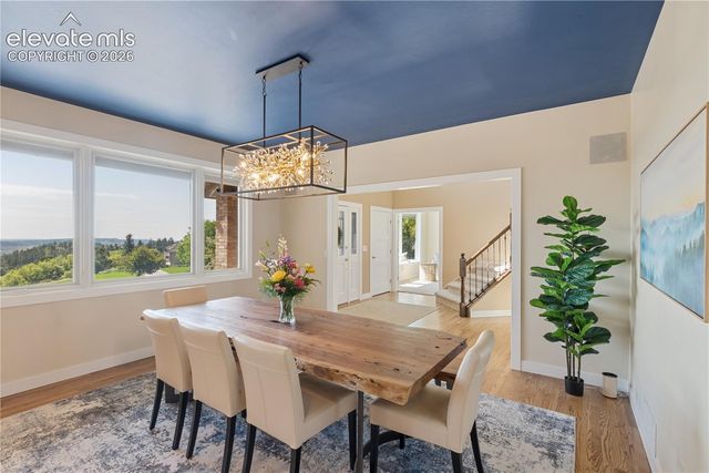 2550 Oak Hills Drive, Colorado Springs, CO 80919