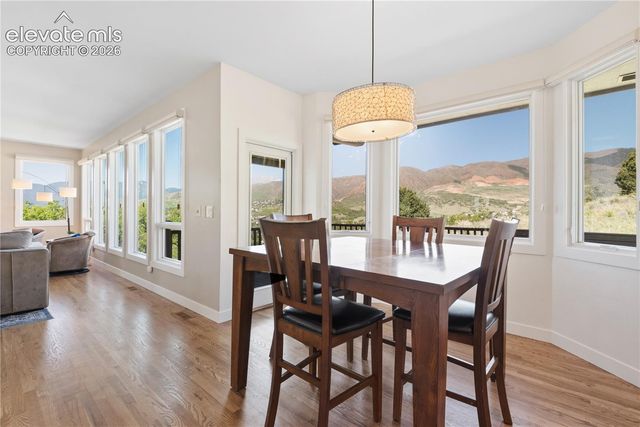 2550 Oak Hills Drive, Colorado Springs, CO 80919