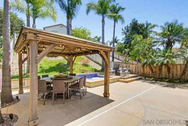 11937 Mil Pitrero Rd, San Diego, CA 92128