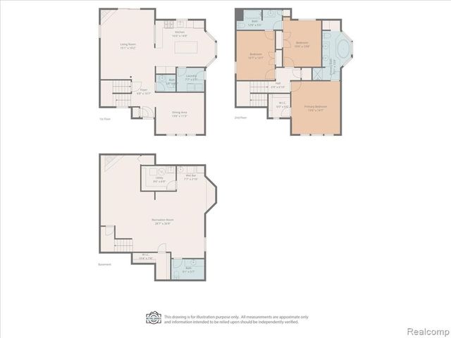 538 Pine Street, Wyandotte, MI 48192