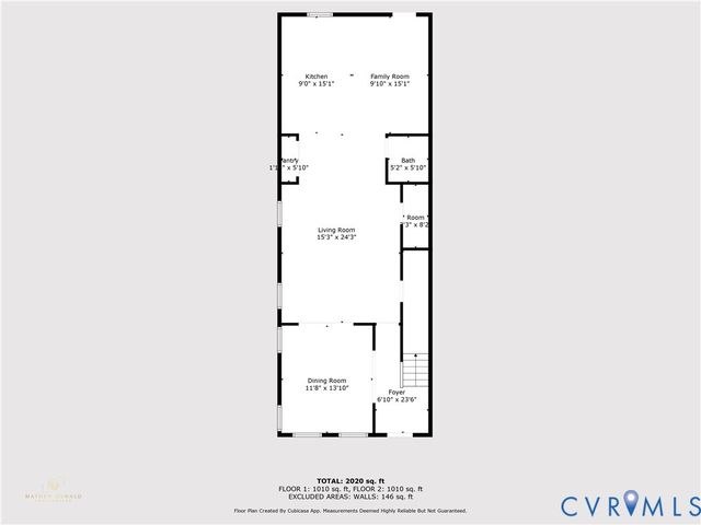 1228 N 36th St, Richmond, VA 23223