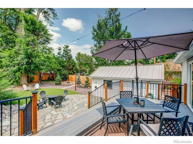 525 W 9th Street, Loveland, CO 80537