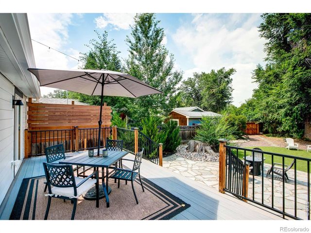 525 W 9th Street, Loveland, CO 80537