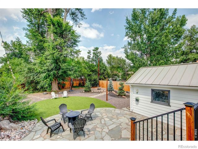 525 W 9th Street, Loveland, CO 80537