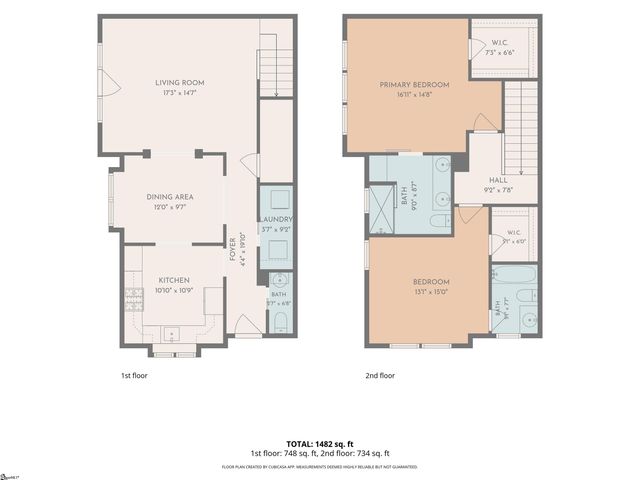 4 Cureton Street, Greenville, SC 29605